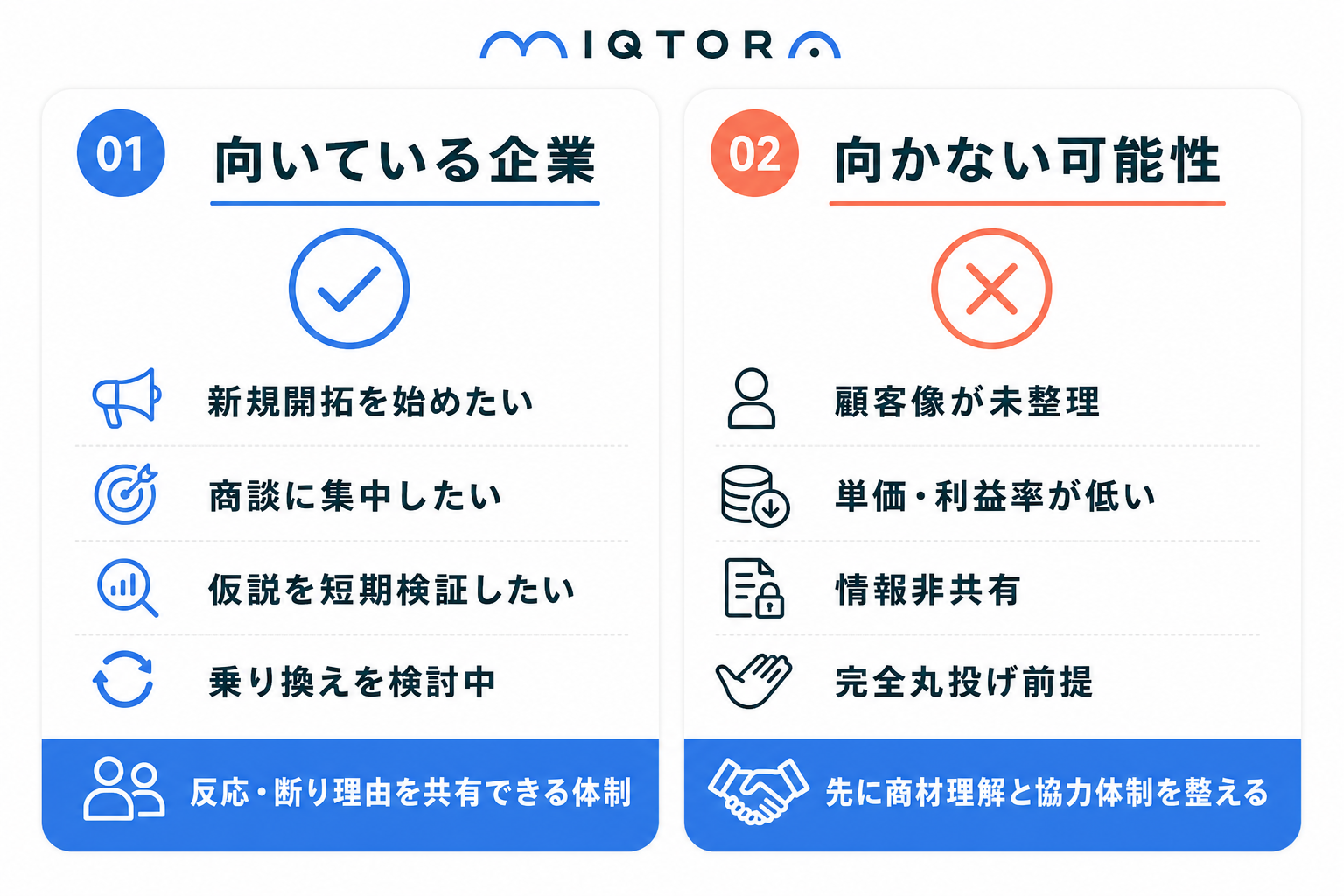 営業代行が向いている企業と向かない企業