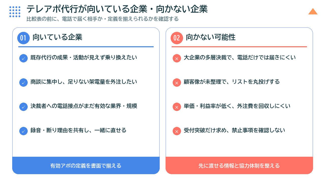 テレアポ代行が向いている企業と向かない企業