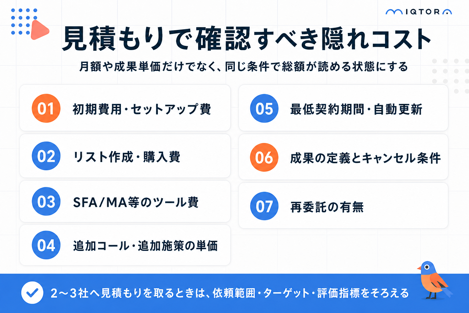 営業代行の見積もりで確認すべき隠れコスト
