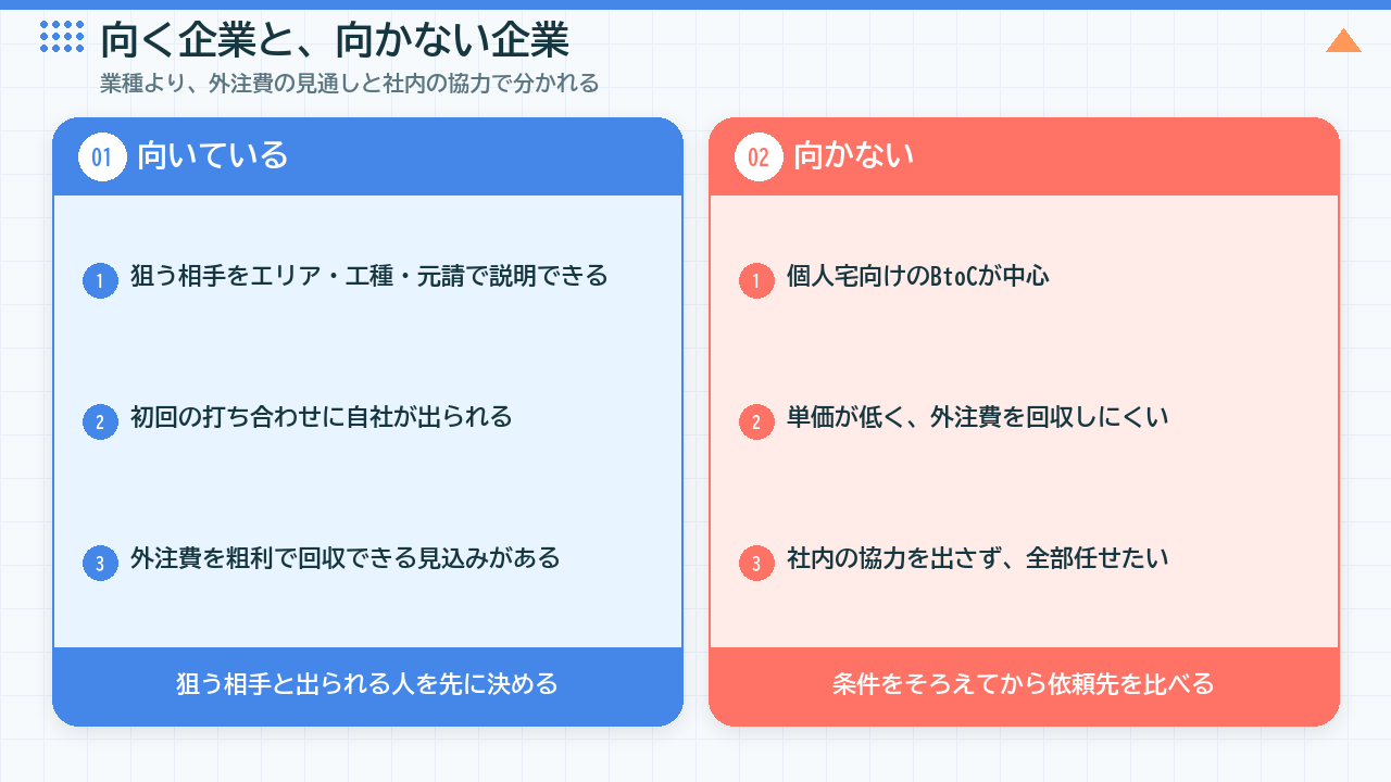 建設業の営業代行が向いている企業と向かない企業